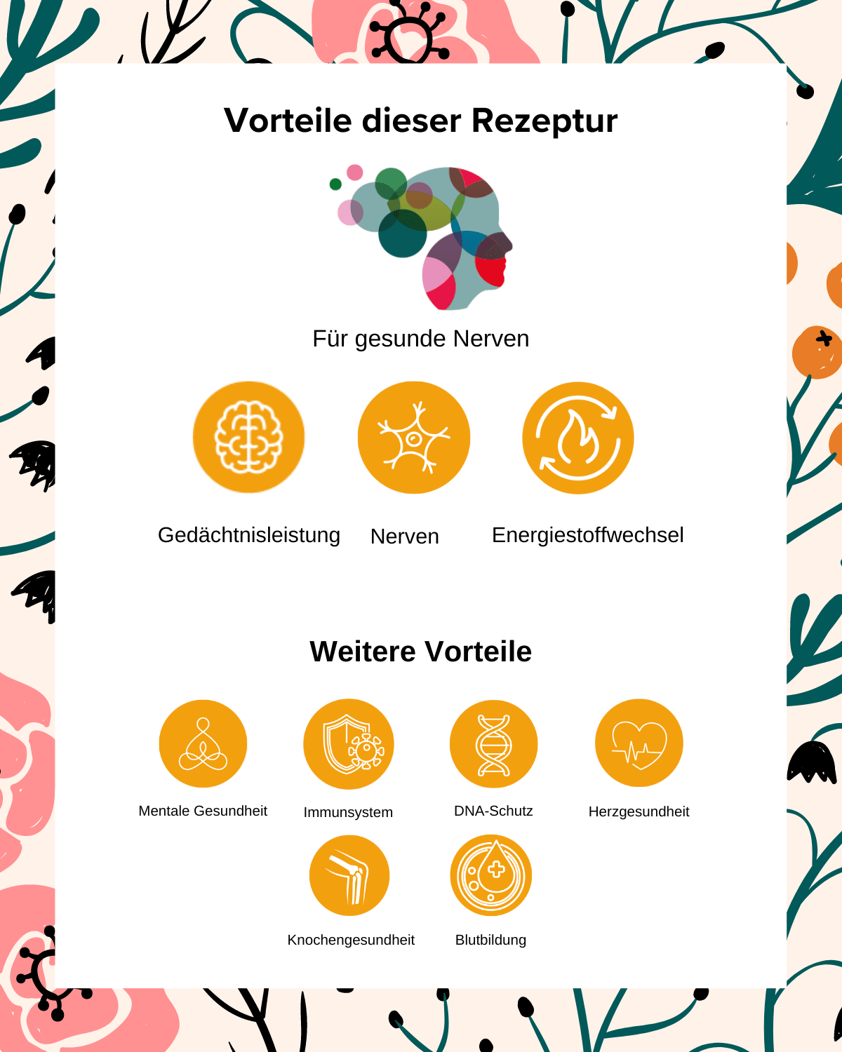 die deutsche neuro Kapseln, ist ein Nahrungsergänzungsmittel gegen Nervenschmerzen, Nahrungsergänzungsmittel gegen Polyneuropathie. bioaktive Vitamine und Mikronährstoffe für gesunde Nerven. für die Gedächtnisleistung,, für gesunde Nerven, gegen Kribbeln und Brennen an den Füßen und Händen und für mehr Energie . Weitere Vorteile sind für Innere Ruhe und für ein gesundes Immunsystem und andere gesundheitliche Vorteile. Besten Nahrungsmittel. die Vorteile der deutschen Neuro Kapseln